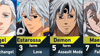 Evolution of Mael \u0026 Estarossa in Seven Deadly Sins