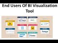 Tutorial 3- Who are the End Users Of BI Visualization Tools- QlikSense Tutorial