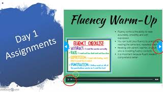 Grade 3-5 Parent Canvas Overview