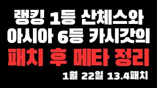 [롤토체스 시즌13] ⭐️필수시청⭐️ 랭킹 1등 산체스와 아시아 6등 카시갓이 패치 후 메타 예상해봤습니다!! 변경된 아이템, 증강, 이상현상 꿀팁까지 전부 다 퍼드립니다!!