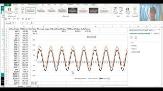 วิเคราะห์สัญญาณด้วยอาดูโน่และโปรแกรมเอกซ์เซล