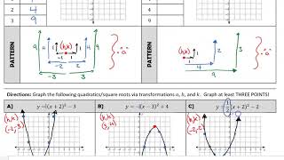 35 - GRAPH Square Root (VIDEO)