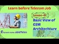 GSM Architecture Basics (Lesson 01)_(Bangla)