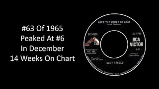 #63 Of 1965 - Eddy Arnold - Make The World Go Away