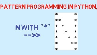 Star/Asterisk in "N" shape Python Pattern Programming.