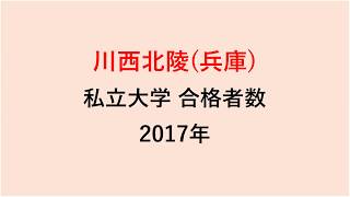 川西北陵高校　大学合格者数　2017～2014年【グラフでわかる】