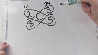 Comparing Fractions Butterfly Method/Cross Multiply Method