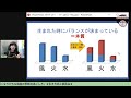 梅雨の季節の過ごし方／人生の問題はだいたいアーユルヴェーダで解決する【雑談シリーズ13】