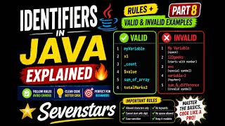 Identifiers in Java Explained 🔥 Rules + Valid & Invalid Examples (Part 8)