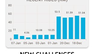 How to Download, Install, and Use the AIC App | Guide to Join Challenges \u0026 Track Progress 🚴‍♂️🏃‍♀️📱