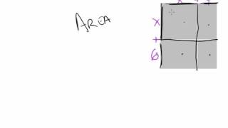 Math Lab: Multiplying Binomials and the Area Model