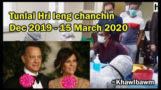 Hrileng chungchang PART 2 | Khawlbawm Channel