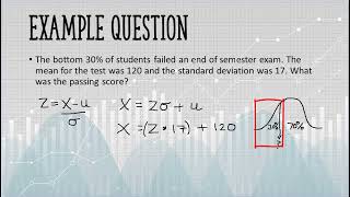 Normal Distribution Word Problem Example