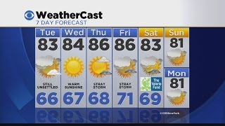 Evening Weather 6/8: Clear, Pleasant