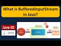 What is BufferedInputStream in Java? | Java IO | Java Tutorial