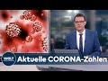 AKTUELLE CORONA-ZAHLEN: 17 855 Neuinfektionen und 104 neue Todesfälle vom RKI gemeldet