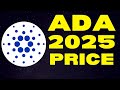 How Much Will 1,000 Cardano (ADA) Be Worth in 2025?  | ADA Price Prediction