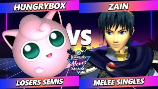 LMM Miami 2024 LOSERS SEMIS - Hungrybox (Jigglypuff) Vs. Zain (Marth) Smash Melee - SSBM