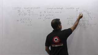 convolution of triangular with rectangular