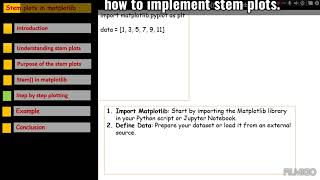 Data Visualization : stem plots in matplotlib