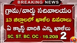 గ్రామ/వార్డు సచివాలయం 2.0  క్యాస్ట్ వారీగా ఖాళీల వివరాలు..☑️