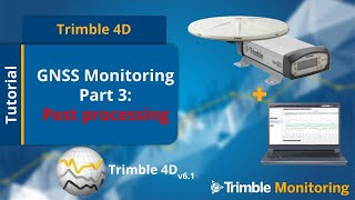 T4D GNSS Monitoring Part 3 - Post Processing Monitoring