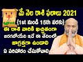 May Month Rasi Phalalu in Telugu | May 1st to 15th May | 2021 | Vruschika Rasi | Pooja Tv Telugu