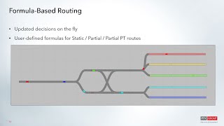 PTV Talks: ToolTips- PTV Vissim- Using ToolTips for Formula Based Routing