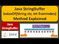 Java StringBuffer indexOf(String str, int fromIndex) Method Explained | Java Tutorial