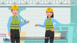 סרטון הדרכה למניעת הטרדה מינית - ICL