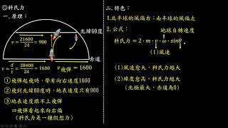 【地科-天氣】科氏力