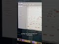 How Industry Music Producers Steal Your Melodies 🕵️‍♂️