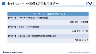 《春シンポ2024》【業務シナリオセッション①】　設備とプロセス技術