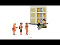 Python Course | Lesson 15: Data Structures | The Tuple The Locked Bundle