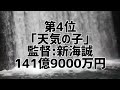 令和公開映画興行収入ランキング