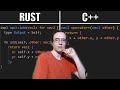 Is Operator Overloading Really Needed? | Tsoding
