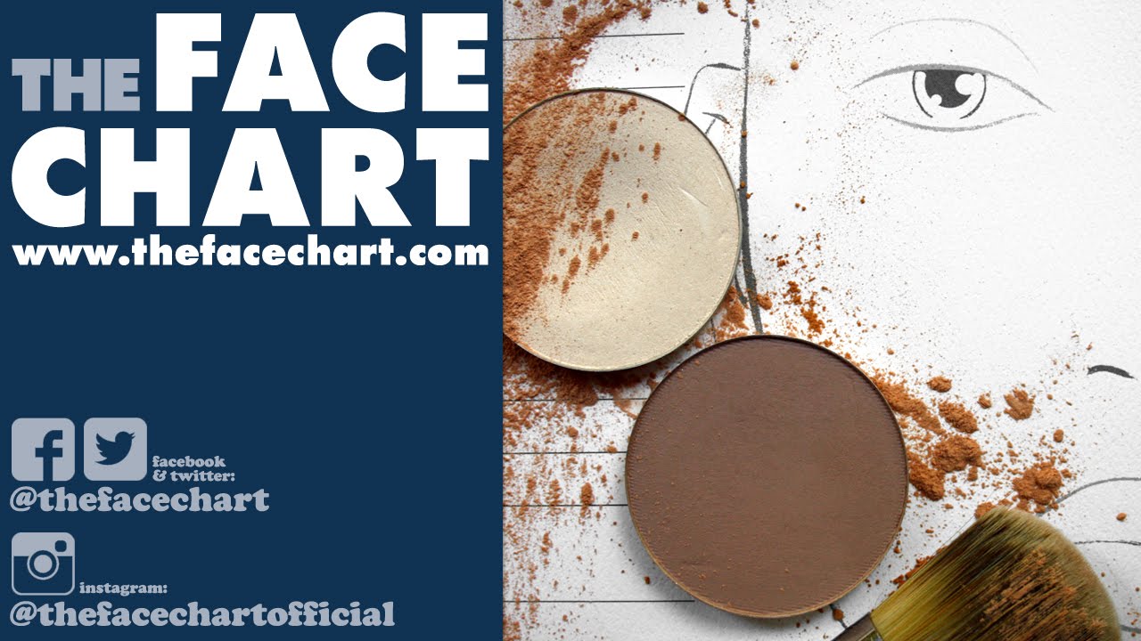 Face Chart Makeup Instagram Saubhaya Makeup