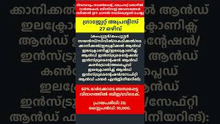 ഫാക്‌ടിൽ ടെക്നിഷ്യൻ/ഗ്രാജ്വേറ്റ് അപ്രന്റിസാകാം. സെപ്റ്റംബർ 10 വരെ ഓൺലൈനായി അപേക്ഷിക്കാം.