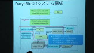 '12水中ロボコン in JAMSTEC夏 九州工業大学 プレゼン