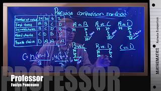 Pairwise Comparison Method