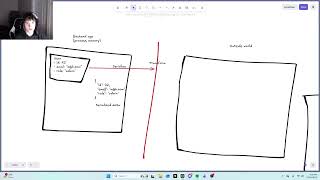 3. Serialization and Deserialization | Backend Fundamentals