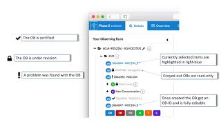 p2 basic introduction