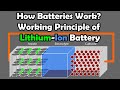 How Lithium-Ion Batteries Work | Charging, Discharging & Future Technology Explained