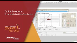 Quick Solutions: Bringing Mix Back into Specification