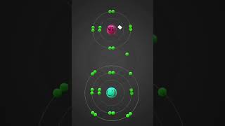 Ion Formation And Ionic Bonds