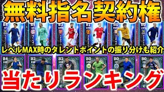 【1位が別格!!】新無料指名契約権当たりランキング！おすすめの育成やタレントポイントの振り分けも紹介！【eFootball2023アプリ/イーフト】