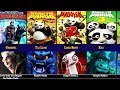 every animated sequels villains 1994 2025