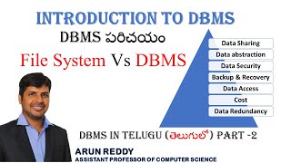 DBMS IN TELUGU PART 2 - INTRODUCTION TO DBMS IN TELUGU | DBMS IN TELUGU | FILE SYSTEM VS DBMS TELUGU