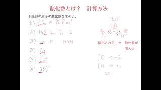 化学基礎　酸化数の求め方