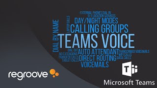 Teams Voice Explained: What It Is and How It Works (Microsoft Teams for Office 365)